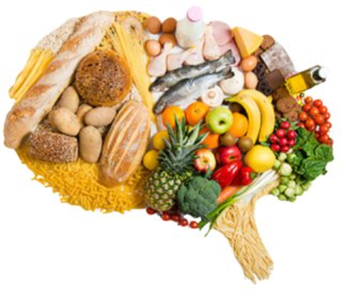 Foods for Brain Health: Top Choices to Combat Cognitive Decline