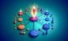 Video Topic Clusters: Keys to SEO Success